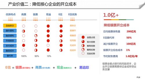 中国驻京机构商务网